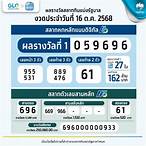 หวยไทยงวดนี้